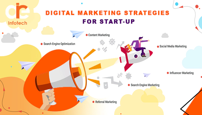 Start-up Marketing 